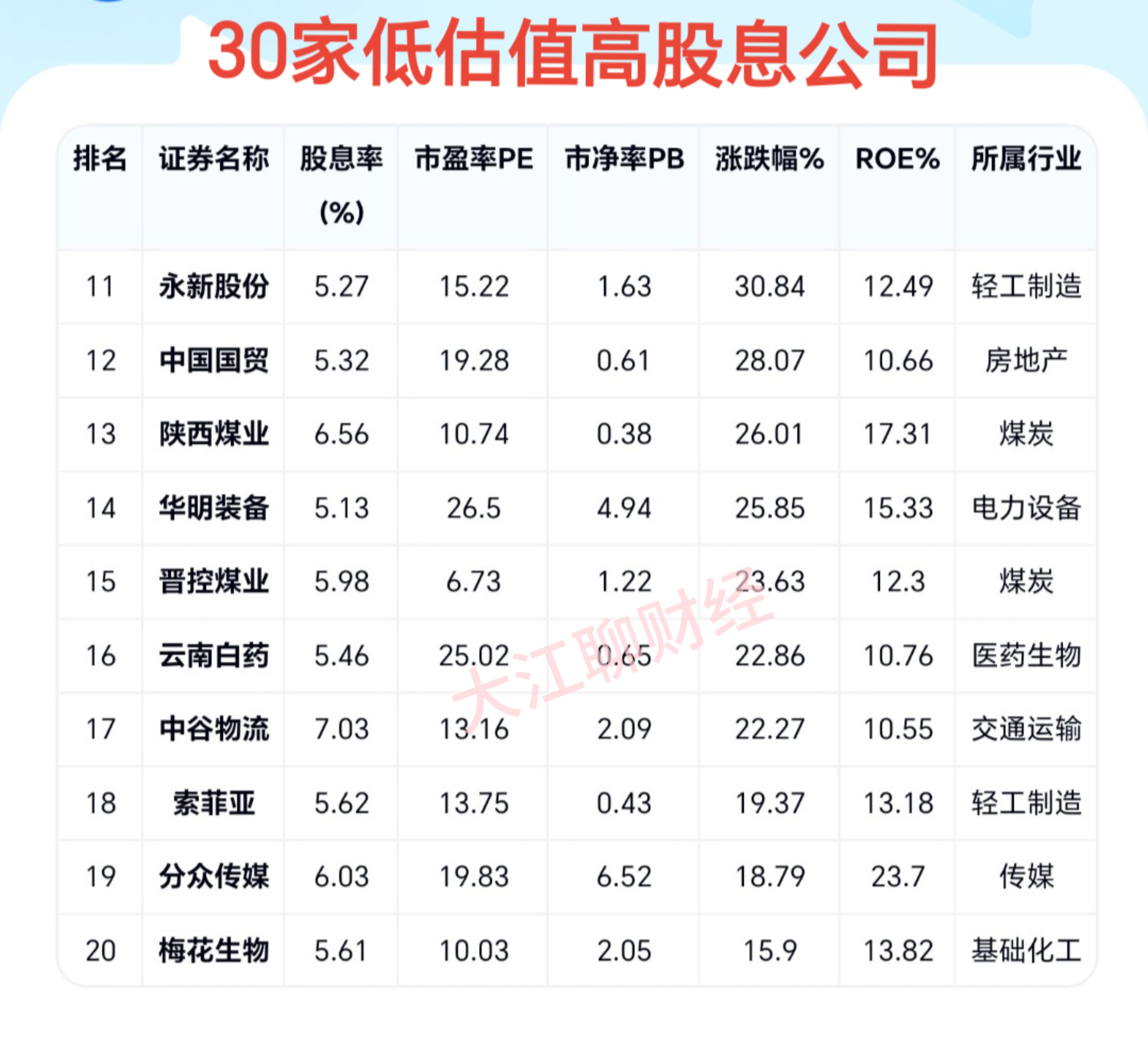 石英股份（603688）2025年三季报简析：净利润同比下降56.81%，三费占比上升明显