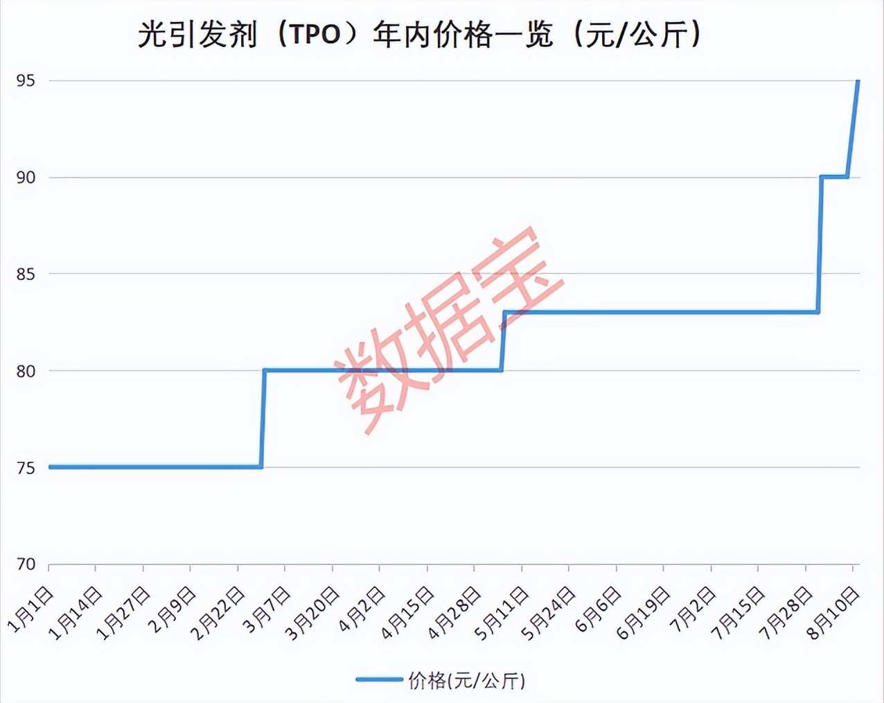 中船特气（688146）2025年三季报简析：营收净利润同比双双增长，公司应收账款体量较大