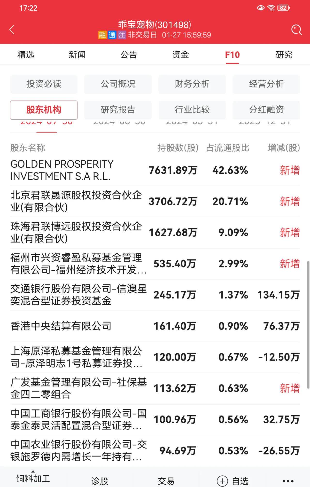 *ST宝实（000595）2025年三季报简析：营收净利润同比双双增长，盈利能力上升