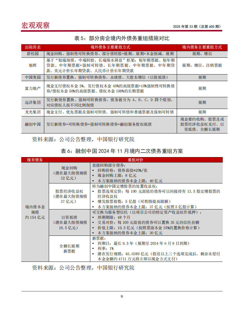 青岛双星（000599）2025年三季报简析：增收不增利，短期债务压力上升