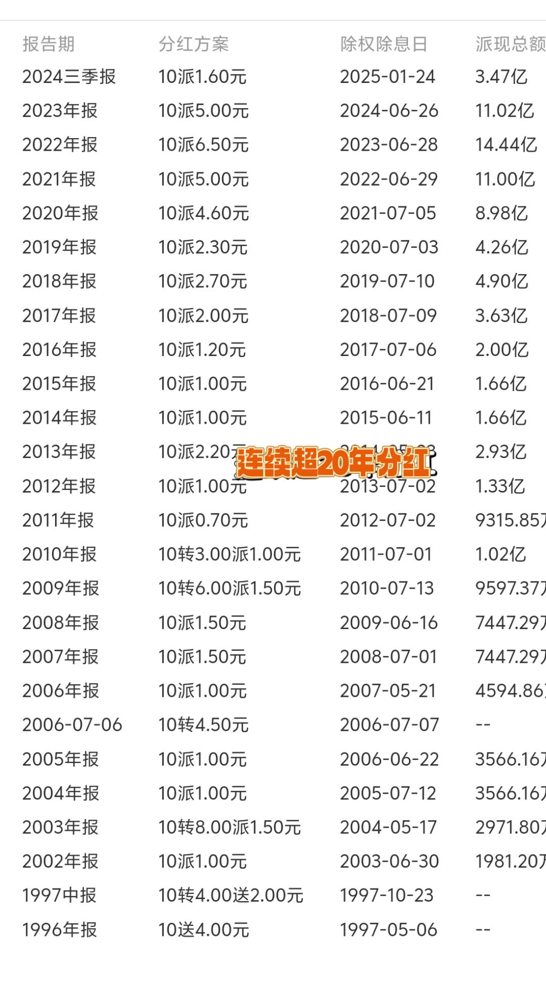 上海合晶（688584）2025年三季报简析：营收净利润同比双双增长，公司应收账款体量较大