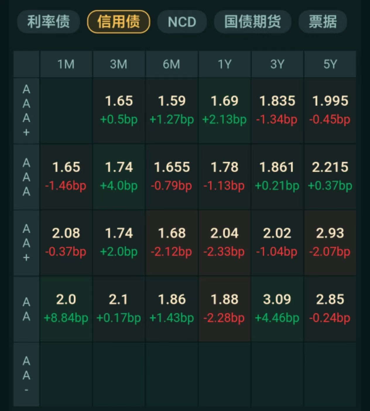 全国首批科创可转债成功落地 钢研功能首期募资8000万元助推精密合金产业发展