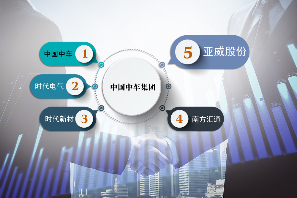 安奈儿(002875.SZ)：金祥远舵肆号拟进一步增持2.03%股份