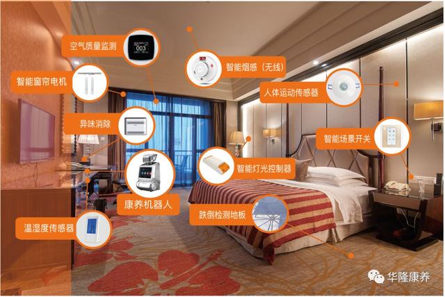 华为擎云携手海南一龄：共筑智慧康养新标杆，推动主动健康管理新模式