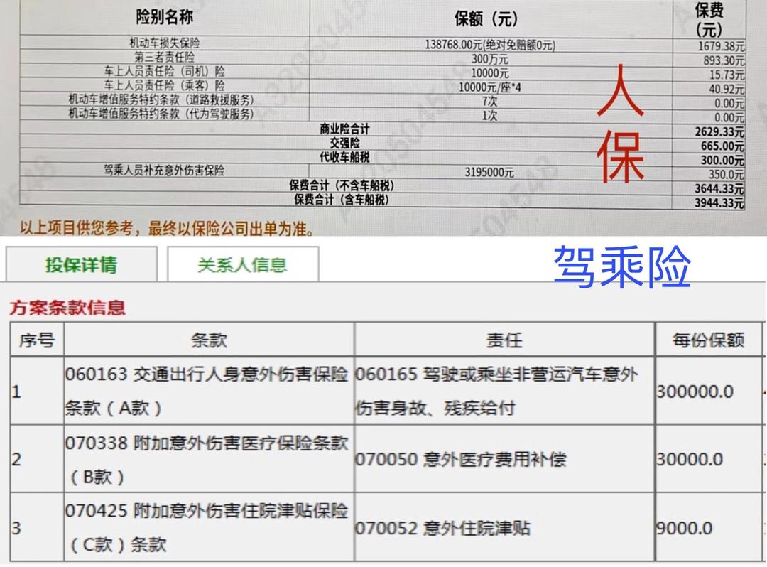 人保服务,人保车险_中式养生水行业现状与发展趋势深度分析