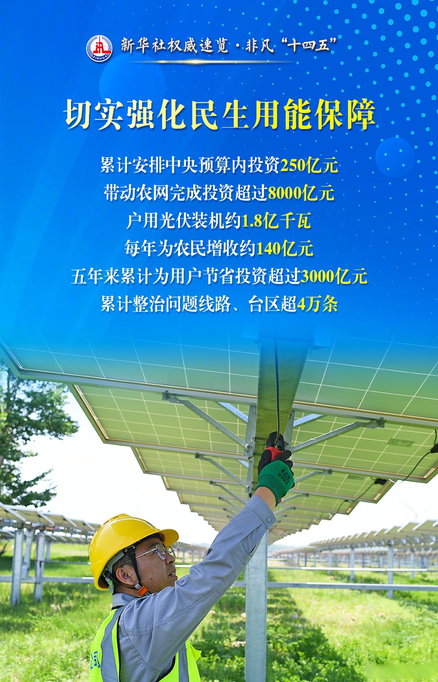 深走访・提质效丨锚定双碳目标 亿纬锂能全链条创新激活产业新动能