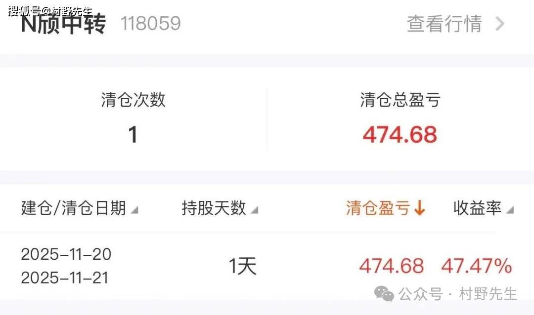 鼎捷转债、天准转债今日上市