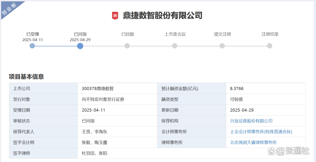 “鼎捷转债”涨超30% 盘中临时停牌
