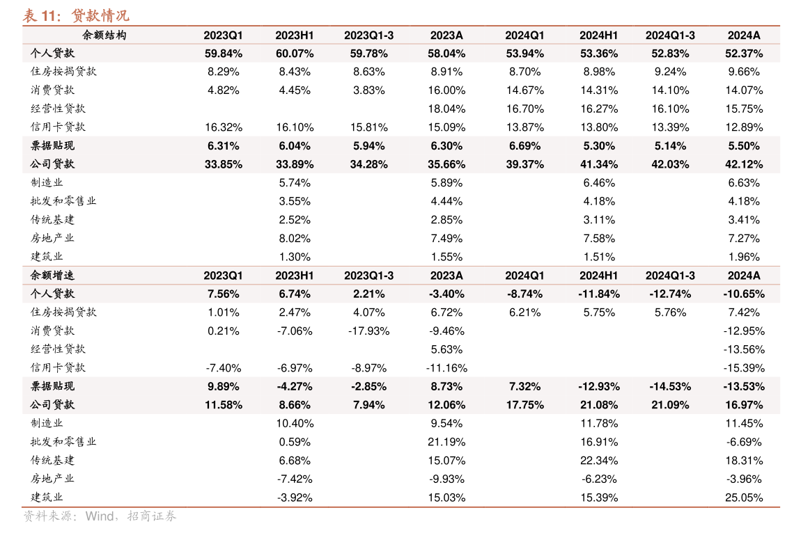 当虹科技拟申请注册发行不超5亿元科技创新债券