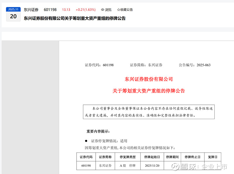 券商2025发债激增！全年发债1.9万亿高增长42%，6家发债超千亿