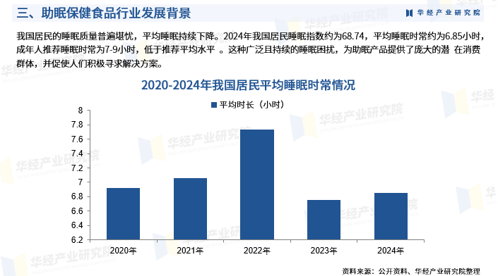 人保伴您前行,人保车险_2025年整体卫浴行业深度分析：现状剖析、前景展望与趋势洞察