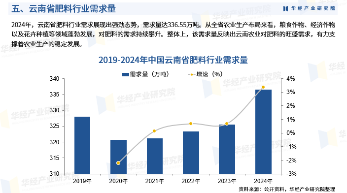 人保伴您前行,人保车险_2025年整体卫浴行业深度分析：现状剖析、前景展望与趋势洞察
