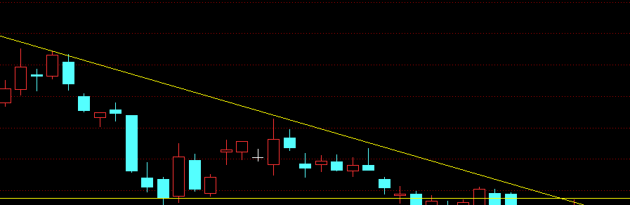 “24高科01”将于4月22日付息