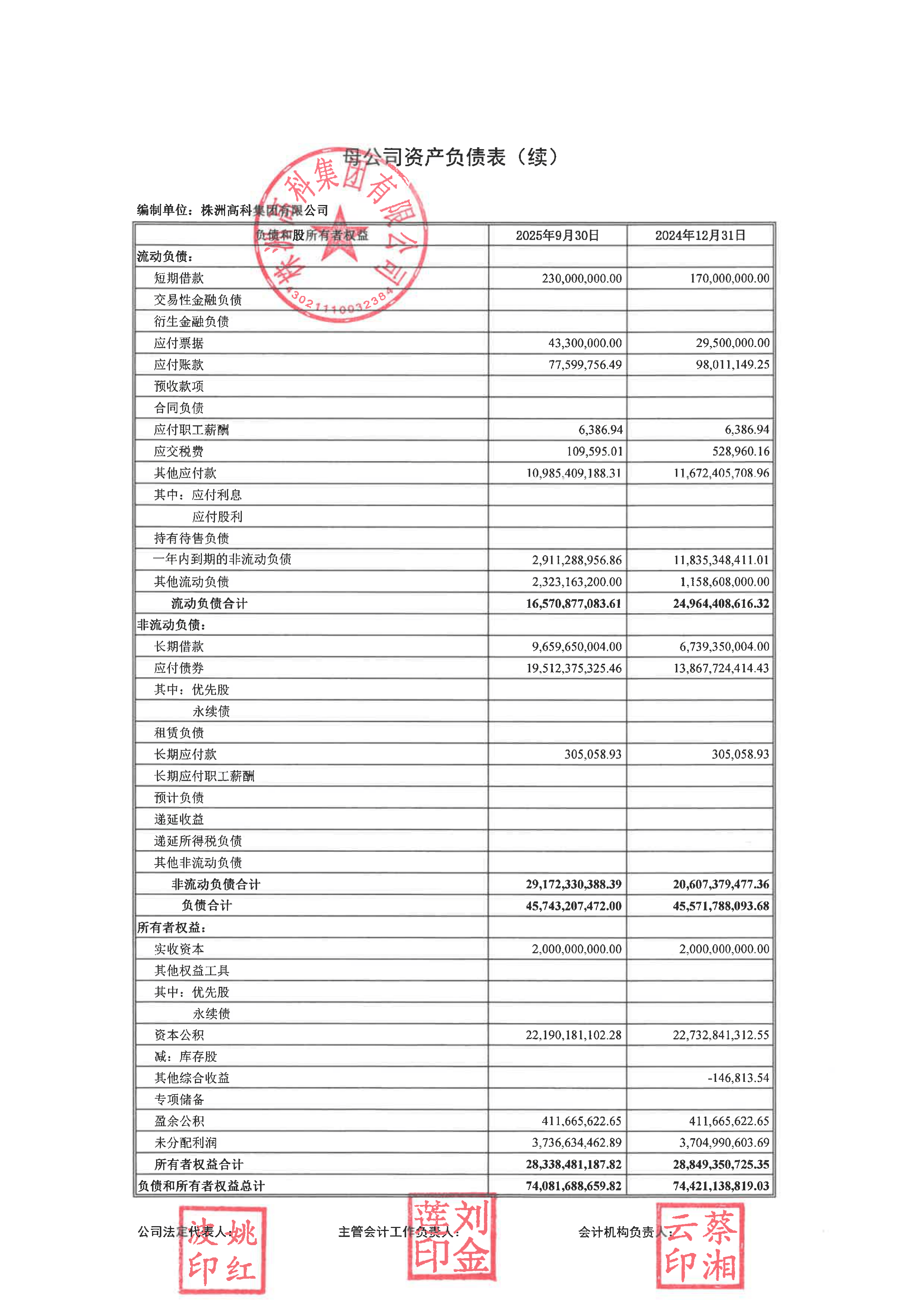 江西长运（600561）2025年年报简析：净利润同比增长45.32%，公司应收账款体量较大