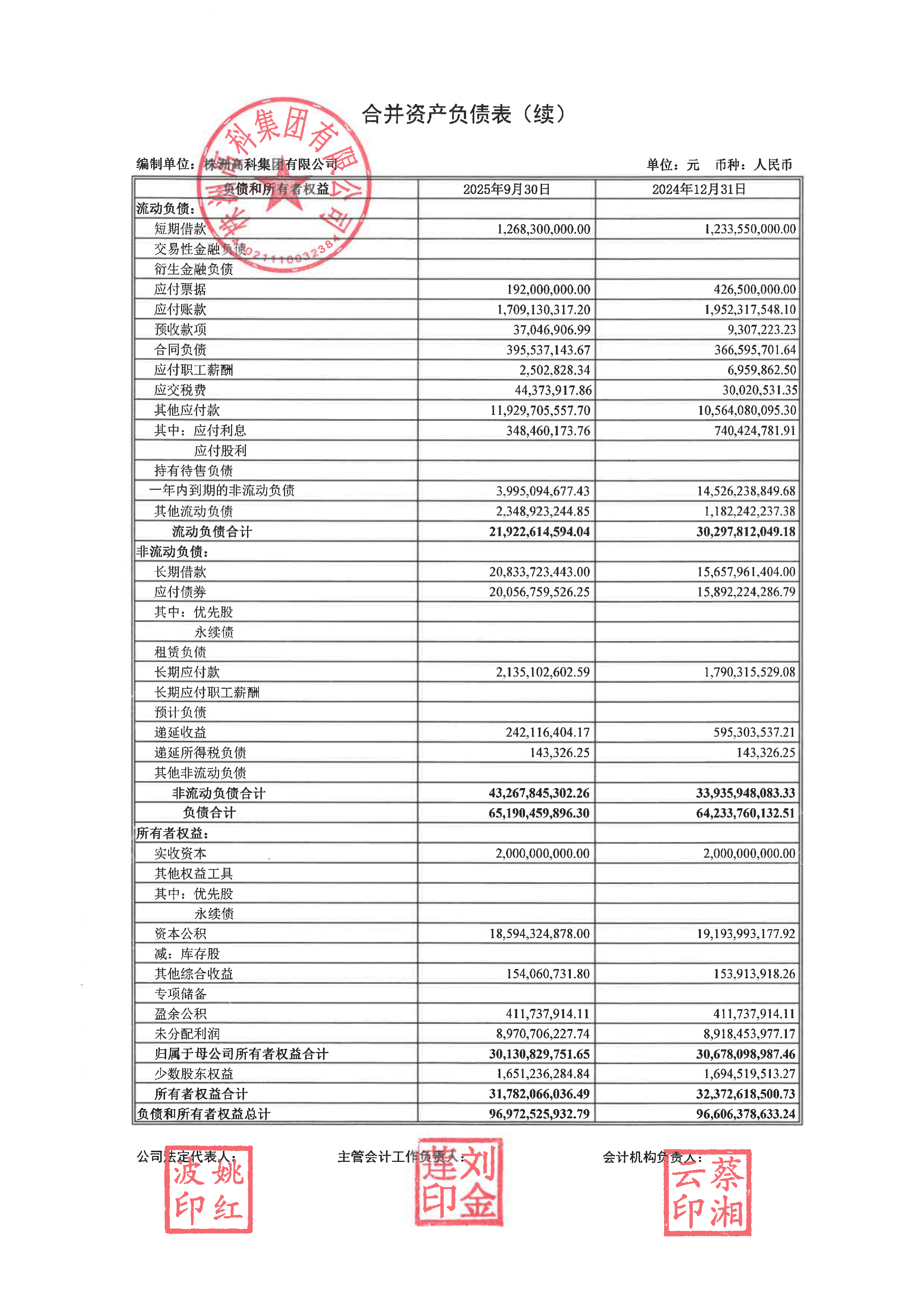 江西长运（600561）2025年年报简析：净利润同比增长45.32%，公司应收账款体量较大