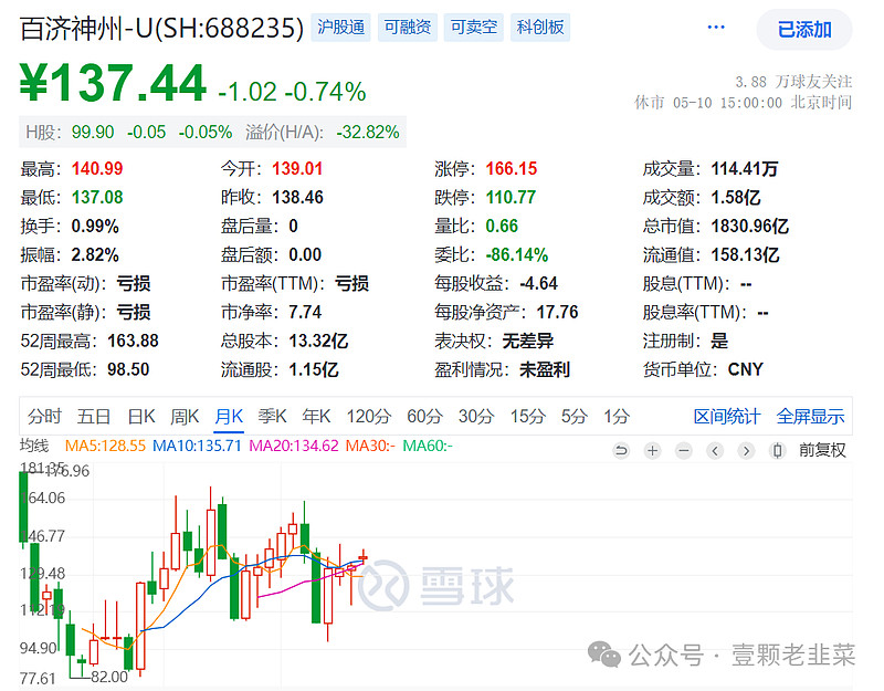 中航光电：截至4月10日，公司股东户数为158,900