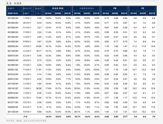 金徽酒（603919）2026年一季报简析：净利润同比下降12.51%