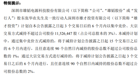 云中马：控股股东一致行动人拟合计减持不超1.5%公司股份