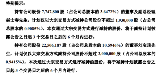 云中马：控股股东一致行动人拟合计减持不超1.5%公司股份
