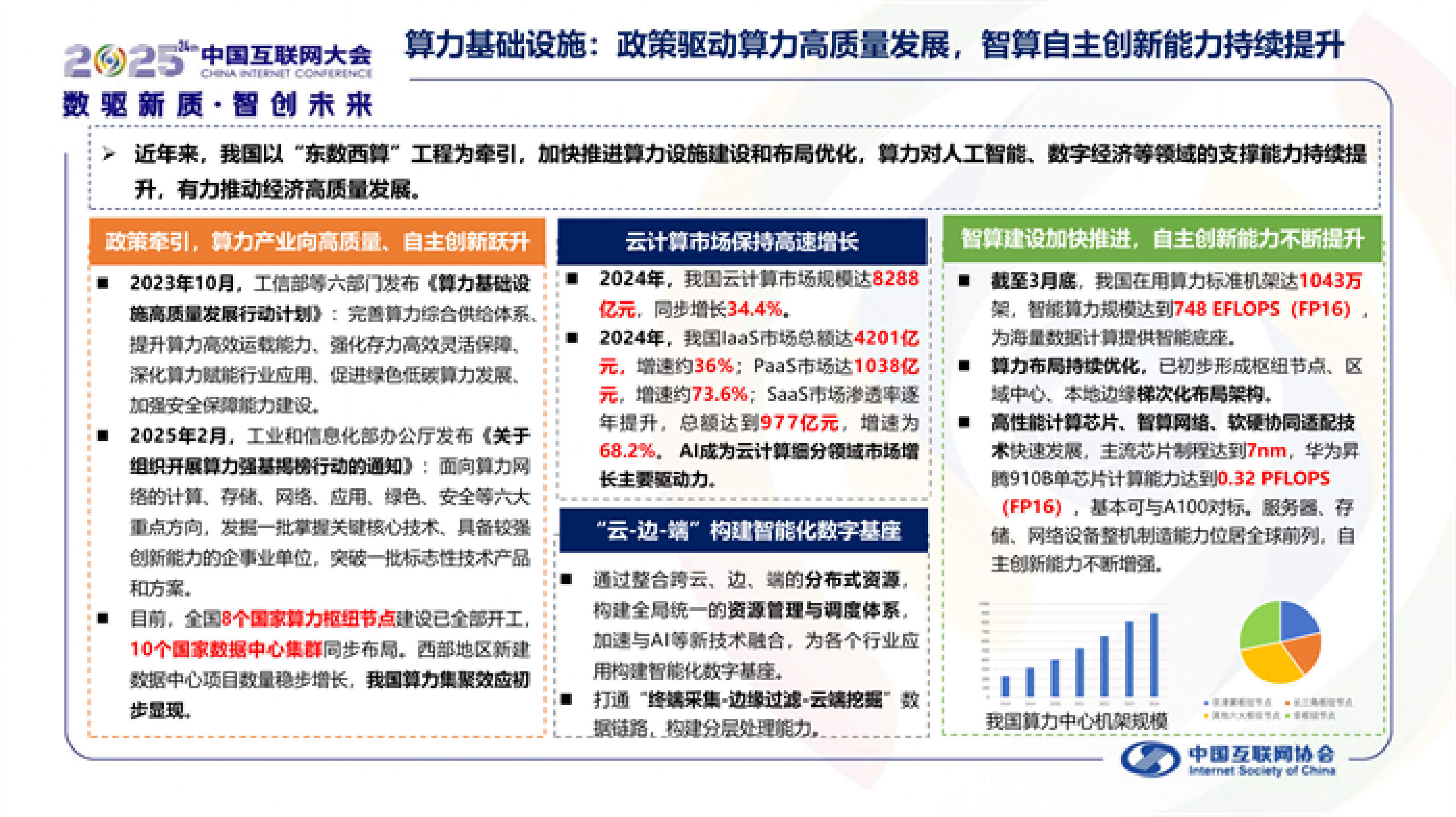 2025-2030年中国精细化工产业发展现状与竞争格局深度解析_人保伴您前行,拥有“如意行”驾乘险，出行更顺畅！