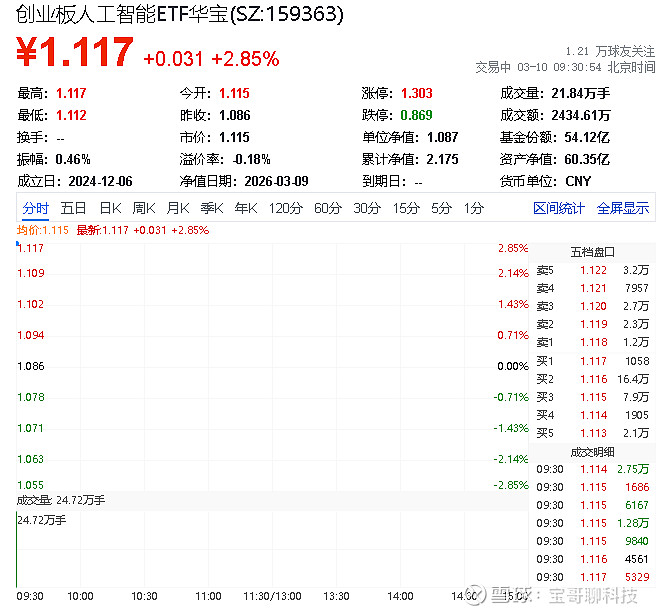 天孚通信拟与SuperX成立新加坡合资公司 共同拓展海外算力市场