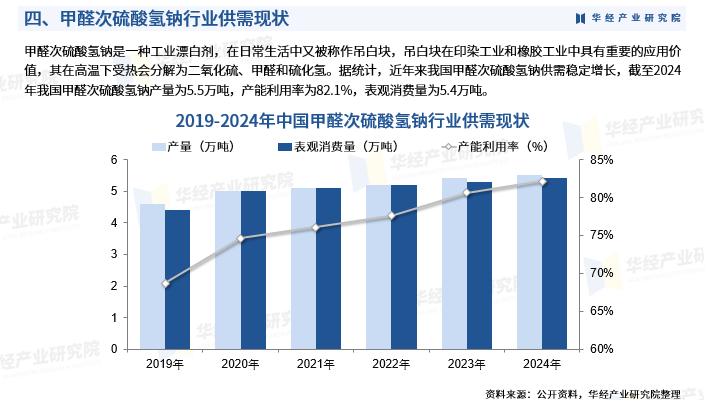 保险有温度,人保护你周全_海外投资行业现状与发展趋势分析(2026年)