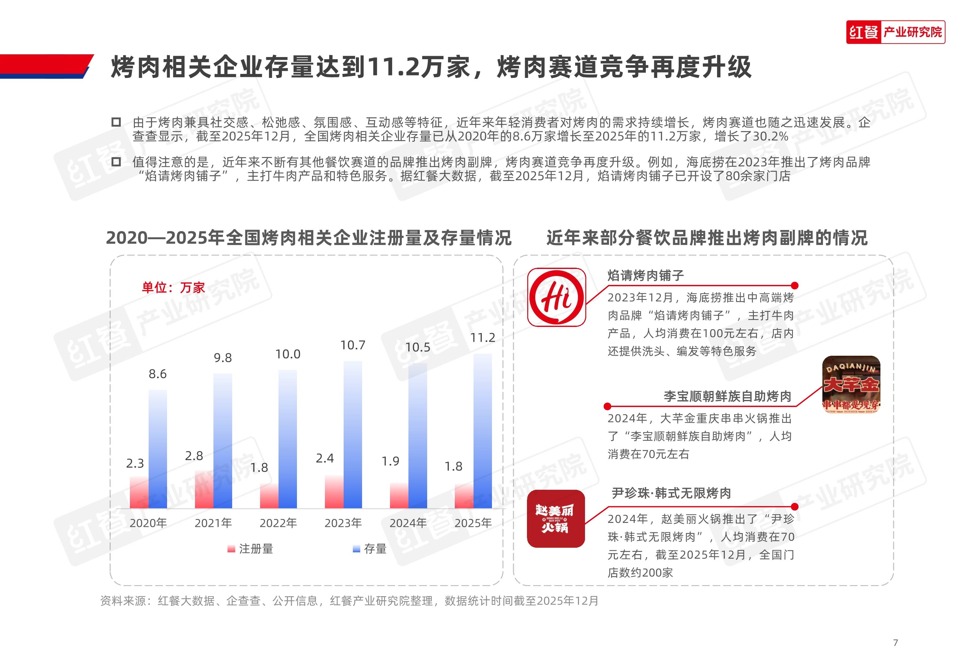 2026年中国宠物食品行业：从“吃饱”到“吃好”的产业跃迁与价值重塑_人保车险   品牌优势——快速了解燃油汽车车险,拥有“如意行”驾乘险，出行更顺畅！