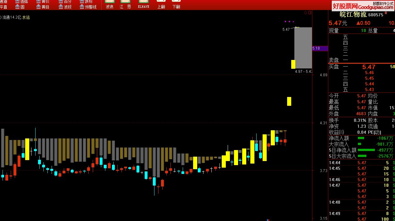 共创草坪最新股东户数环比下降7.65% 筹码趋向集中