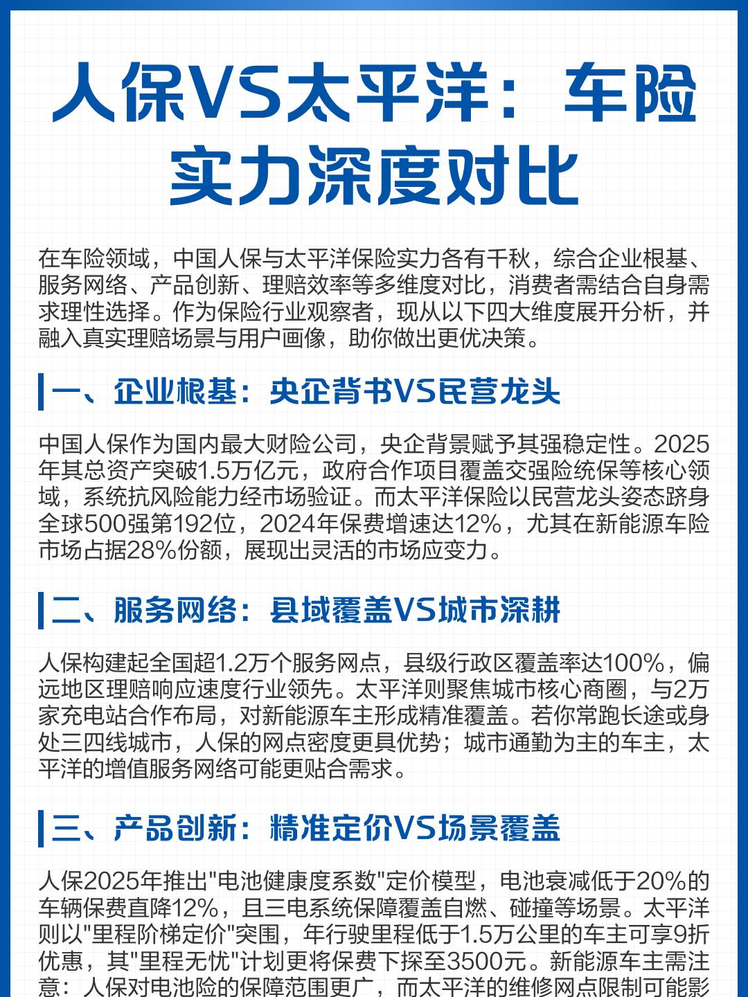 人保服务,人保财险 _2025-2030年中国租赁平台行业市场深度调研与趋势预测研究报告