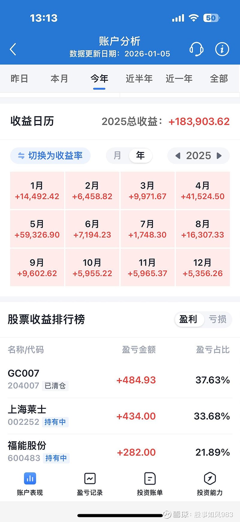 银禧科技(300221.SZ)：一季度净利润3842万元 同比增长114.45%