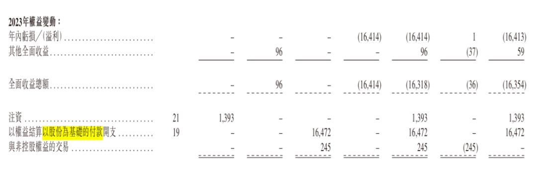 米多多收入增长利润不佳：毛利率大降仅个位数，短期偿债能力偏弱
