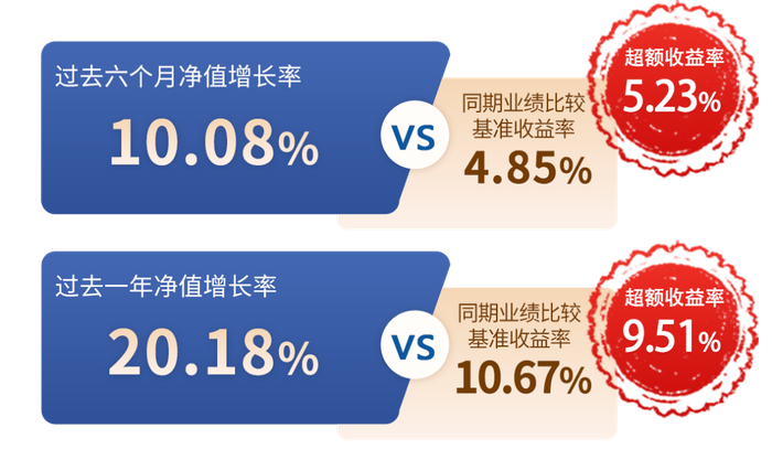 中证转债指数收跌0.35%，108只可转债收涨