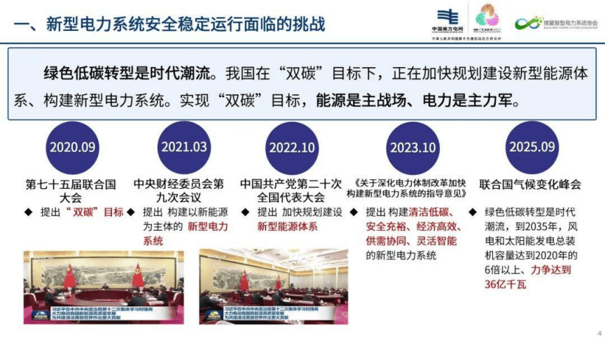 未来五年储能行业：新型电力系统下的万亿级赛道与长时储能窗口_人保车险,人保护你周全