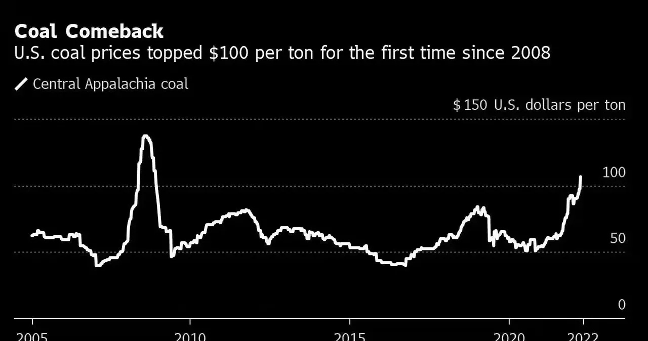 昊华能源（601101）2026年一季报简析：营收净利润同比双双增长