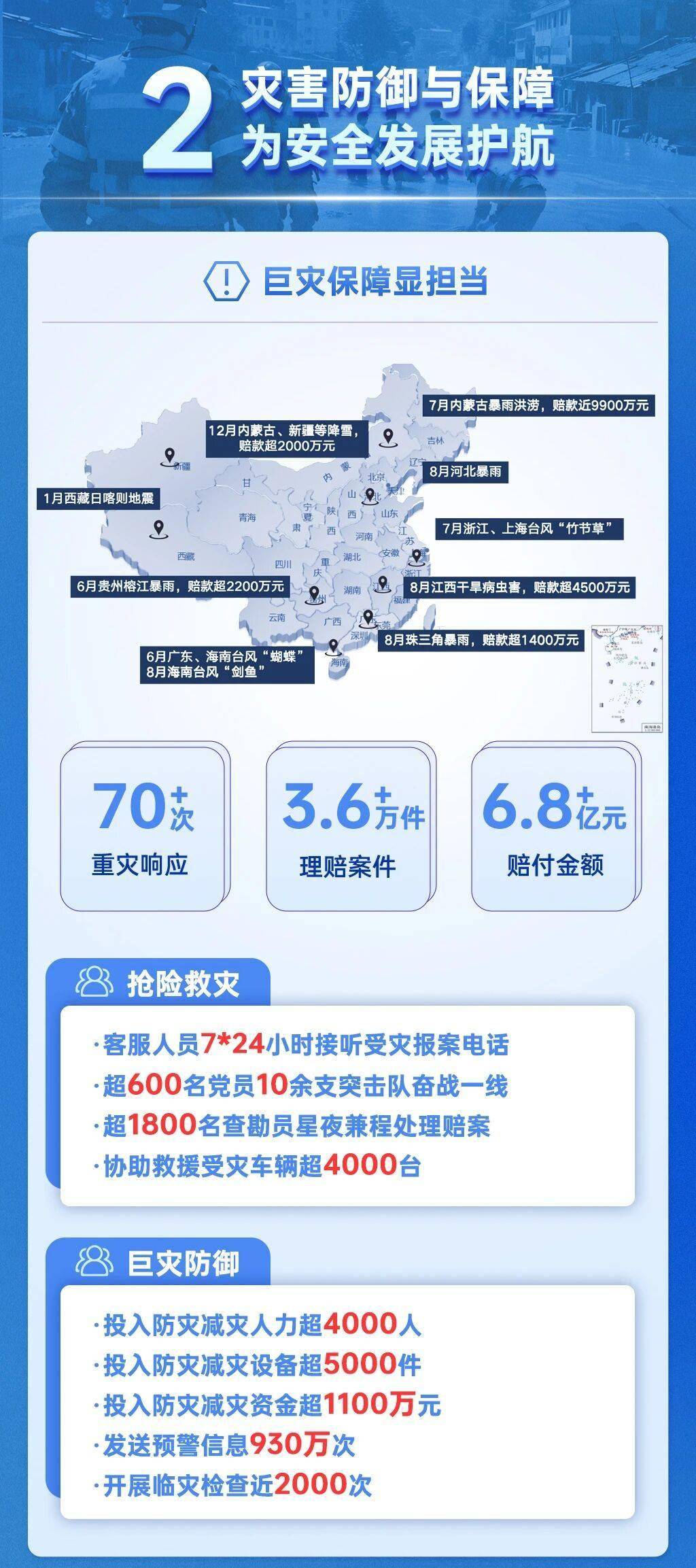 中国人脸识别行业市场前瞻与未来投资战略分析（2026年版）_人保服务 ,人保车险