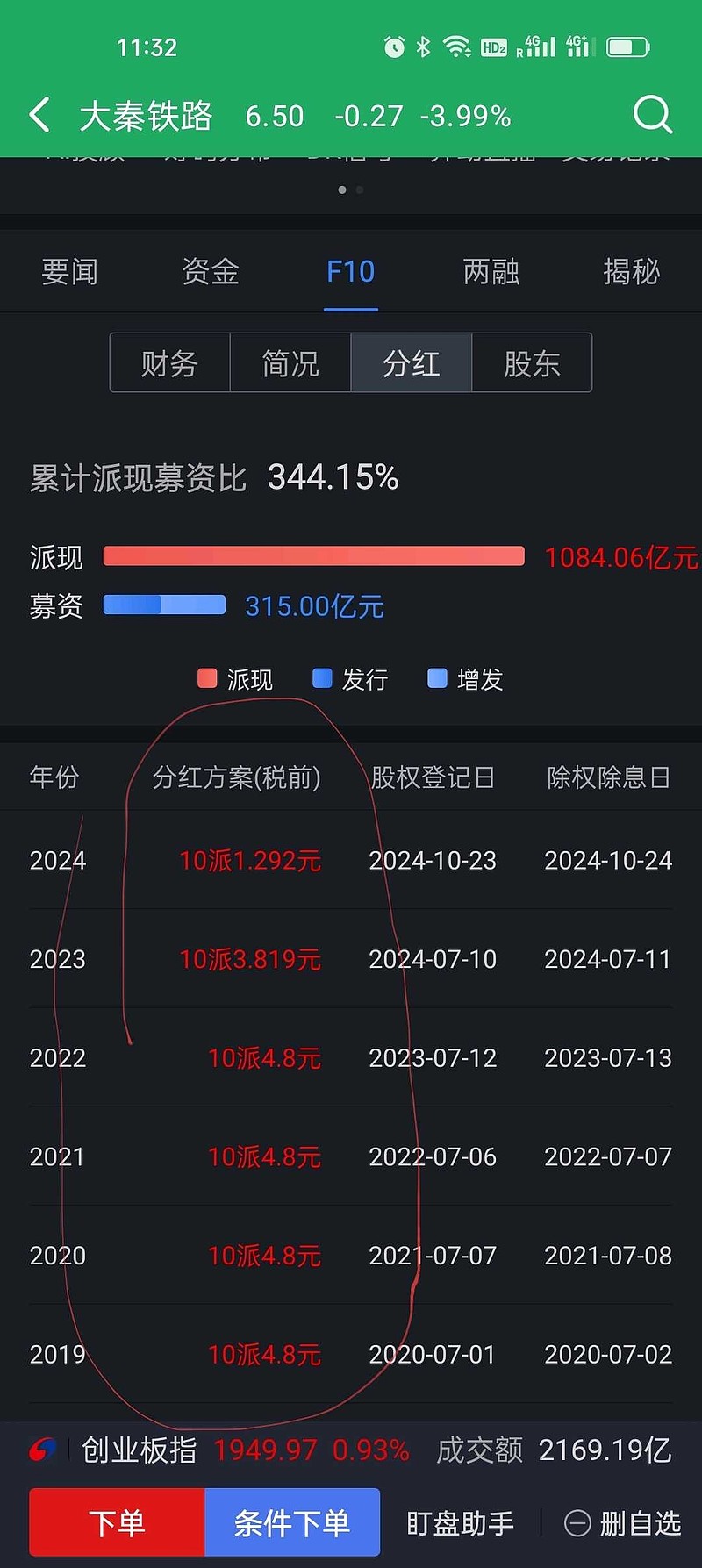 元利科技（603217）2026年一季报简析：营收净利润同比双双增长，盈利能力上升