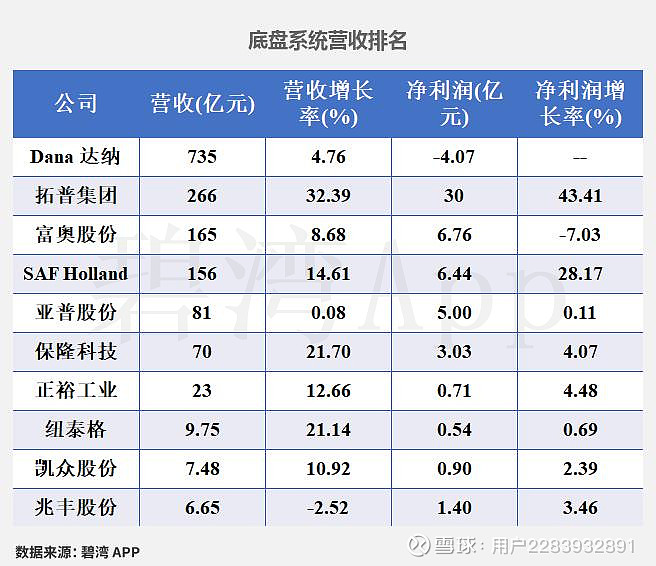 大参林（603233）2026年一季报简析：营收净利润同比双双增长，盈利能力上升