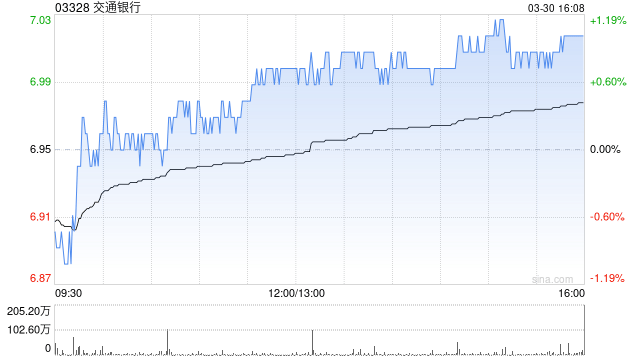 东吴证券给予双环传动"买入"评级：业绩稳健增长，新能源齿轮&海外业务表现亮眼