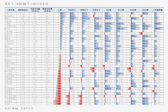 东吴证券给予双环传动"买入"评级：业绩稳健增长，新能源齿轮&海外业务表现亮眼