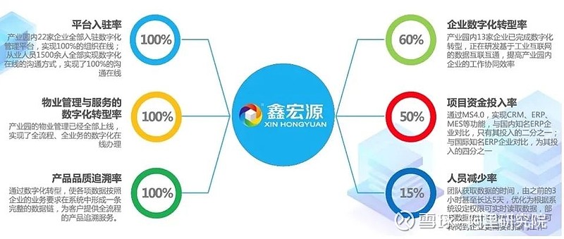 士兰微：2025年净利润3.99亿元增长81.27% 高端化平台化转型进入新阶段