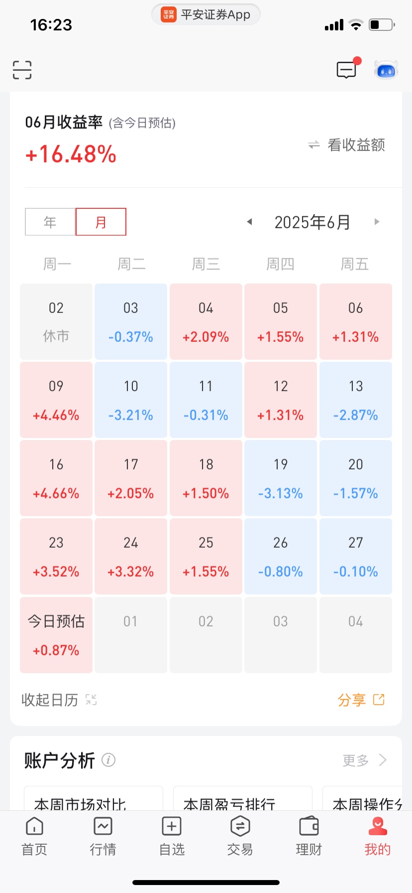 天准科技：2025年净利润同比下降38.95% 拟10派5元