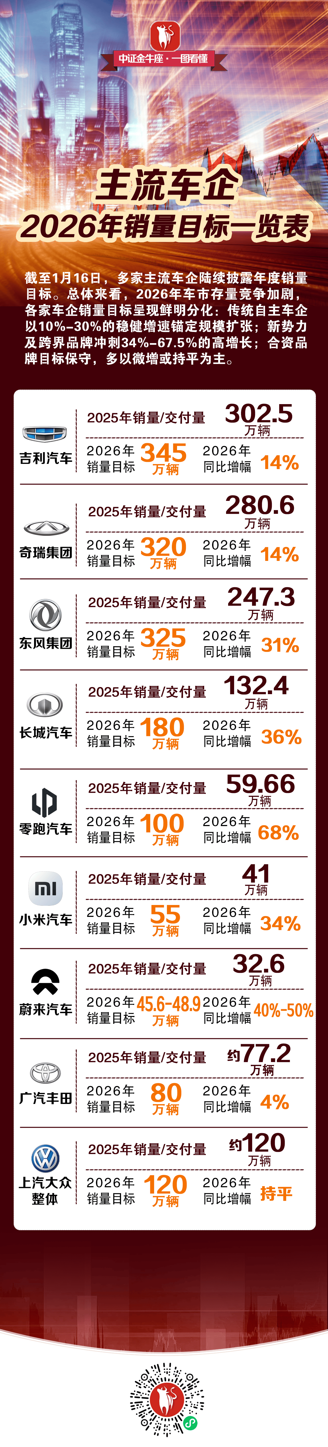 泉峰汽车（603982）2026年一季报简析：净利润同比下降17.06%