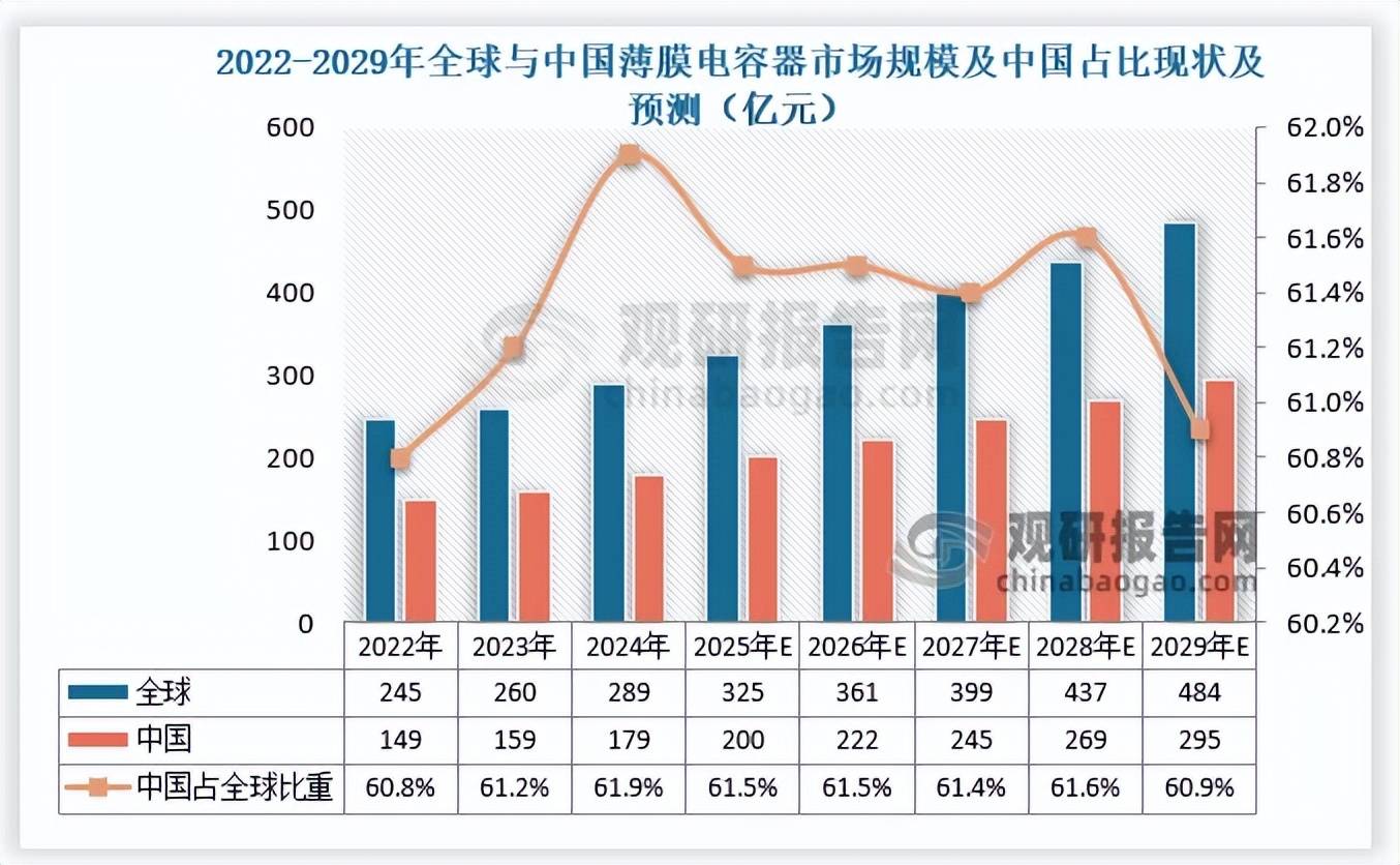 保险有温度,人保财险政银保 _2026乳胶行业发展现状：稳步扩张与结构优化并存
