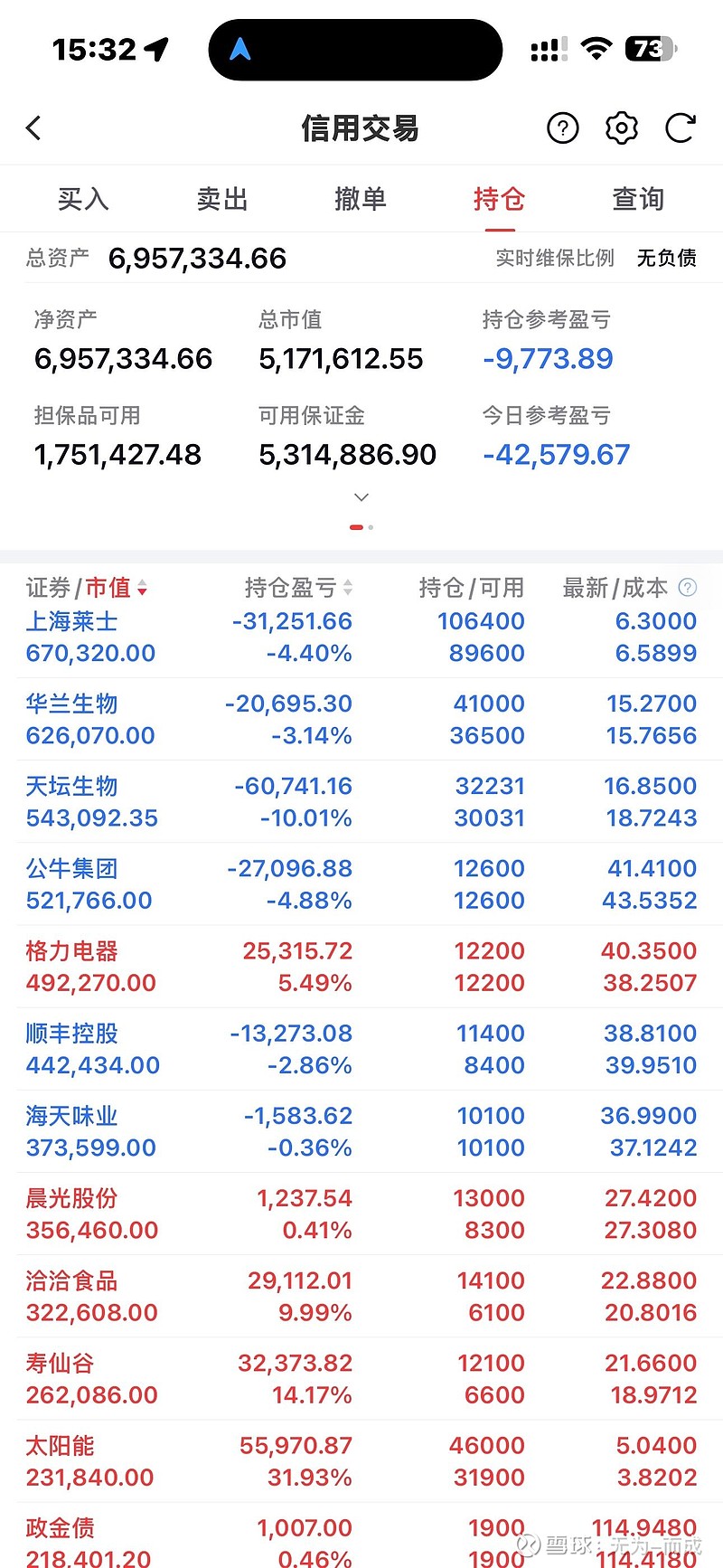 科泰电源：2026年第一季度净利润约2034万元，同比增加46.8%