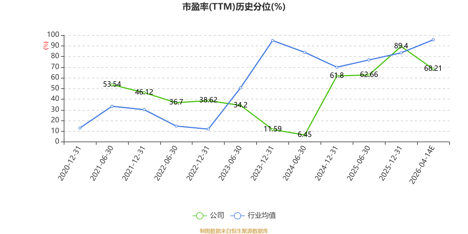 【业绩速递】多家公司净利翻番，最高增近8000%