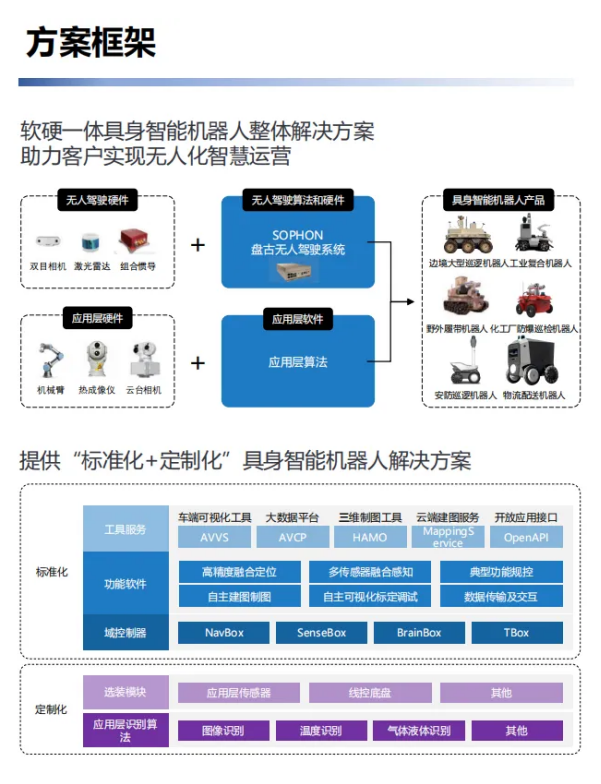 具身智能特种机器人构筑高危作业“安全结界”