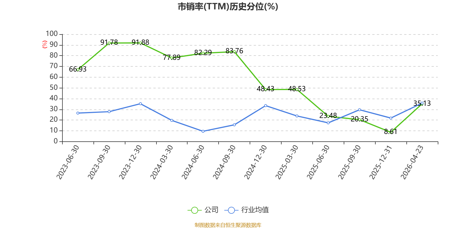 中亦科技：2025年净利润同比下降37.21% 拟10派1.3元