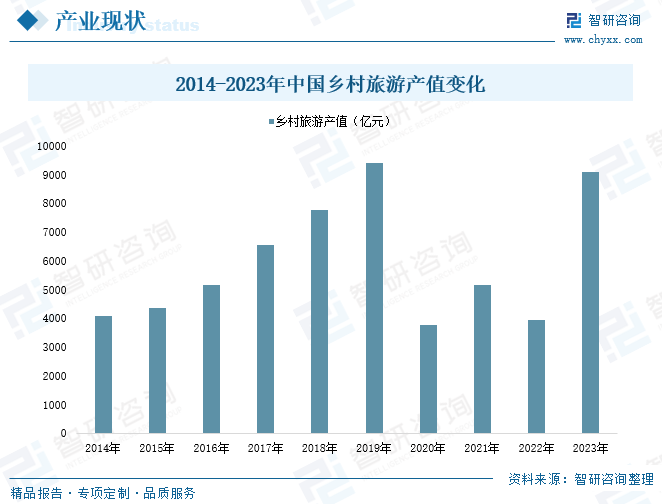 人保车险,人保伴您前行_2026地下空间行业市场调研与未来发展前景预测