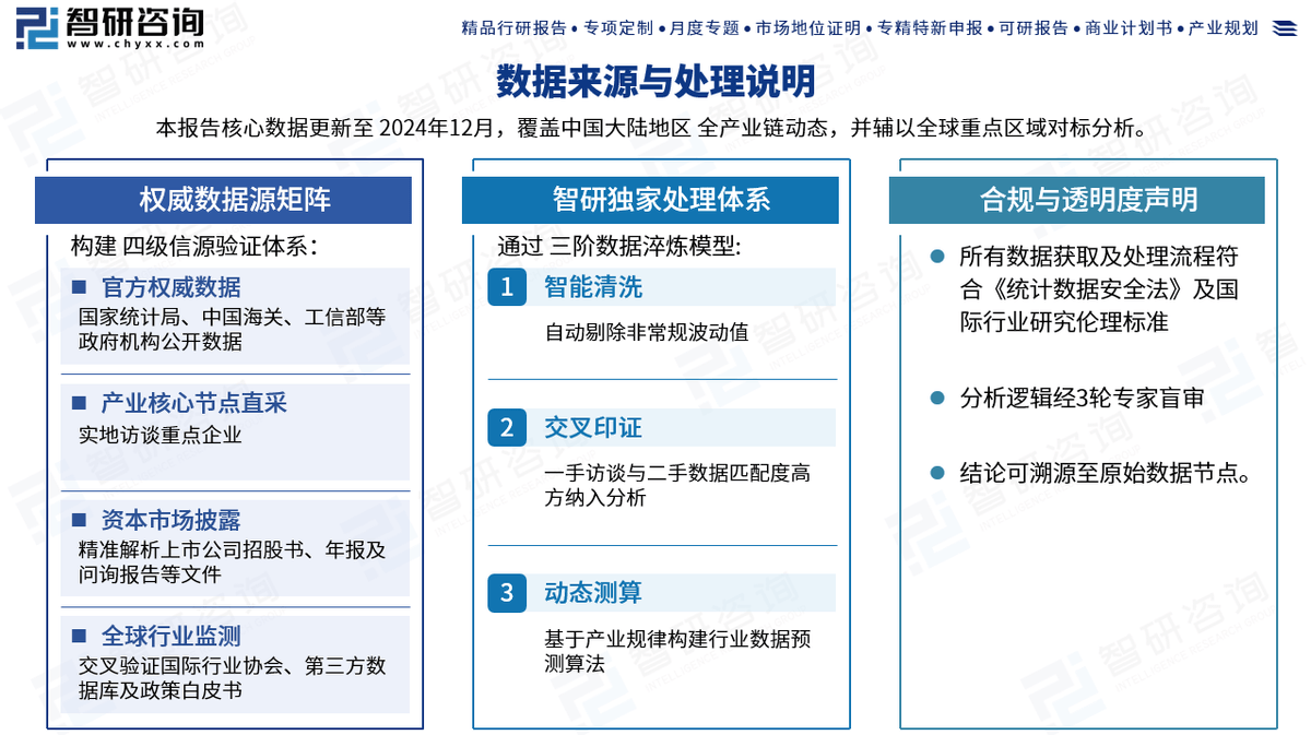 人保服务,人保有温度_2026医药研发行业市场调研：创新驱动下的结构性扩容