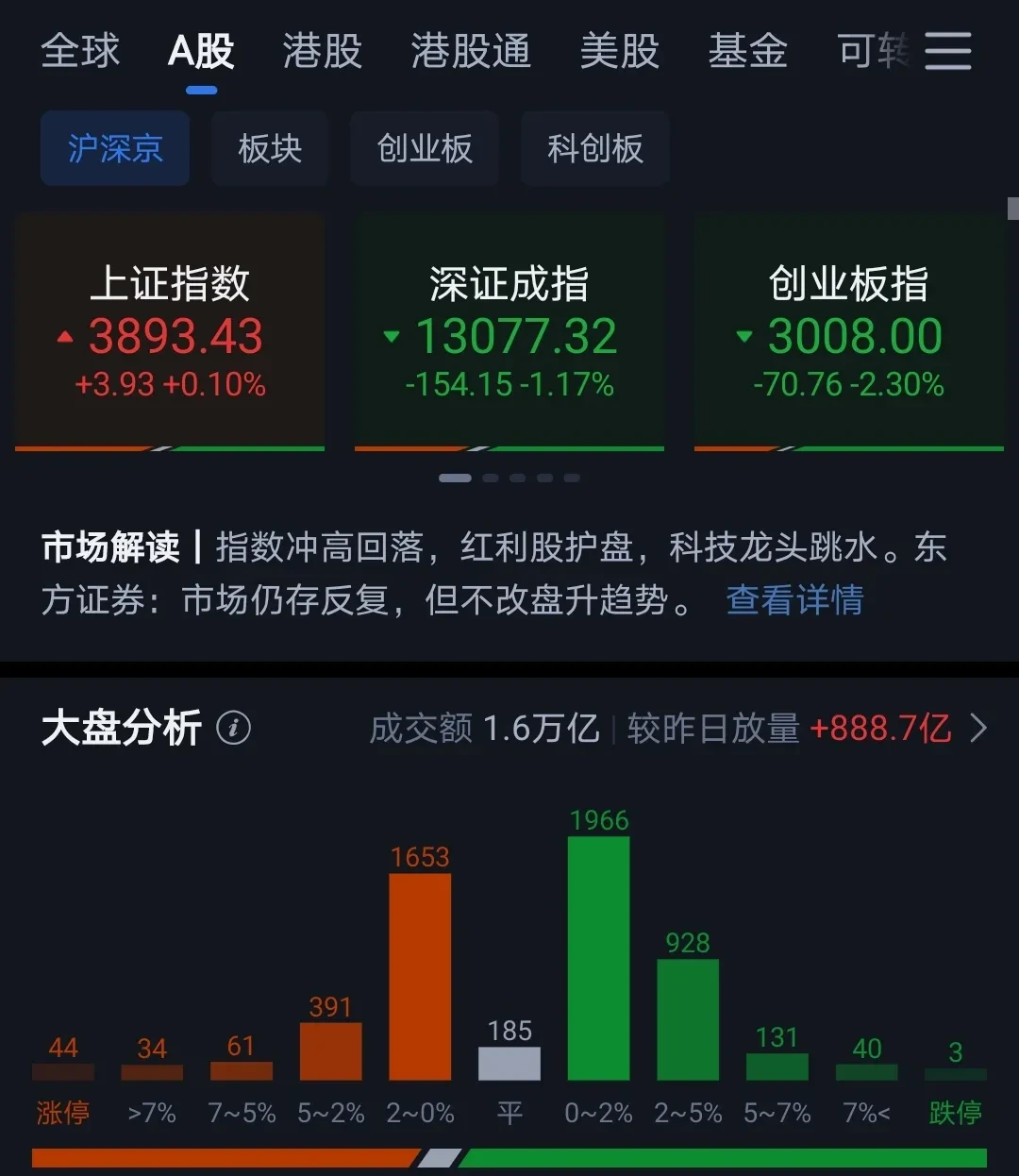晶澳科技年报季报持续减亏企稳，去年光伏组件出货量近70GW